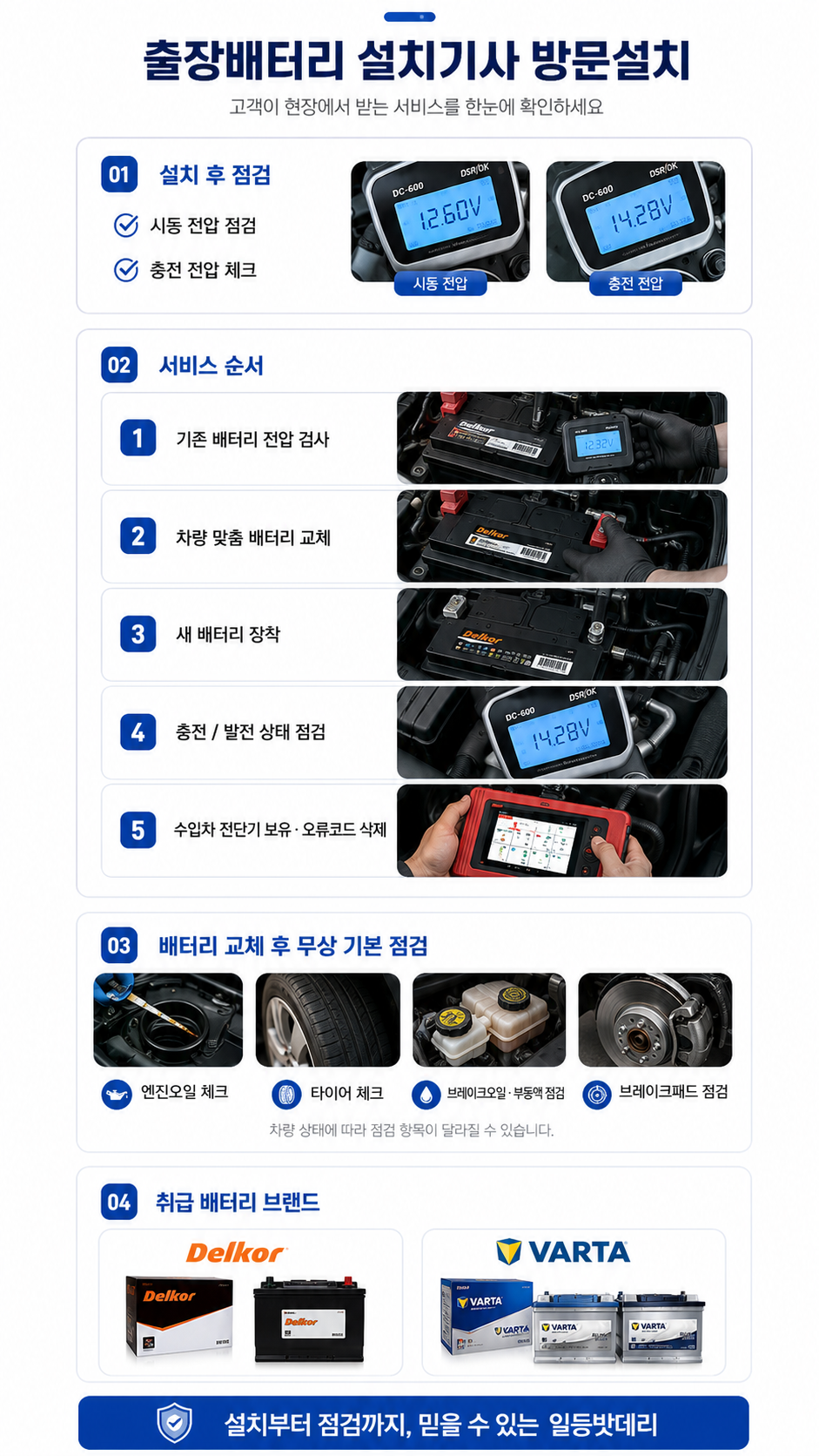 출장배터리 설치 서비스 과정 안내